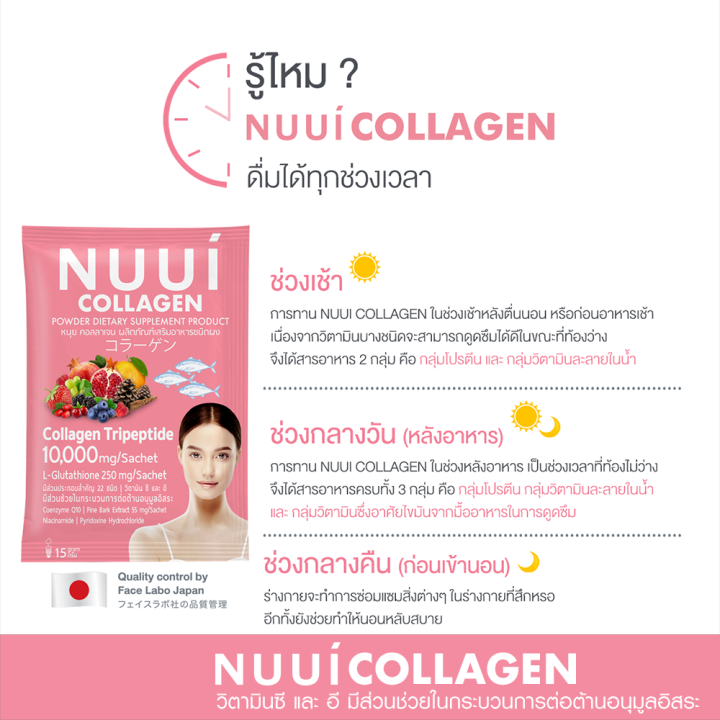 nuui-collagen-10-000-mg-หนุย-คอลลาเจน-4-กล่อง-สีชมพู-คอลลาเจนชงดื่ม