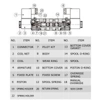 +[; 4V230C-08 Double Headed Double Control 5 Way 3 Position Power Down Hold Pneumatic Directional Solenoid Valve