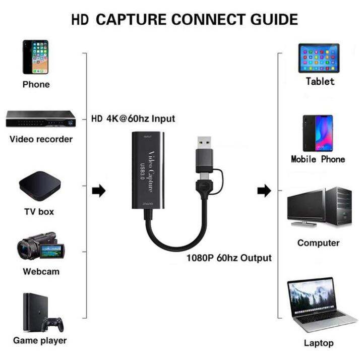 video-recorder-card-portable-video-cards-type-c-audio-video-recording-card-multifunctional-1080p-record-video-audio-grabber-for-teaching-broadcasting-streaming-great