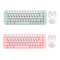 LOFT  เซทคีย์บอร์ดและเมาส์ MOFII Bunny Compact Wireless Combo Set