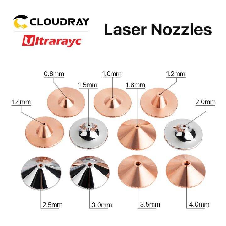 ultrarayc-การตัดเหล็กคาร์บอนเลเซอร์สองชั้นเดียวหัวฉีดชุบโครเมี่ยมชั้น-d25-m12-h20ขนาด0-8mm-4-0mm