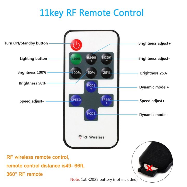 12v-wifi-led-cob-strip-light-dimmable-power-kit-us-eu-uk-remote-control-320led-528led-384led-linear-lighting-flexible-led-tape