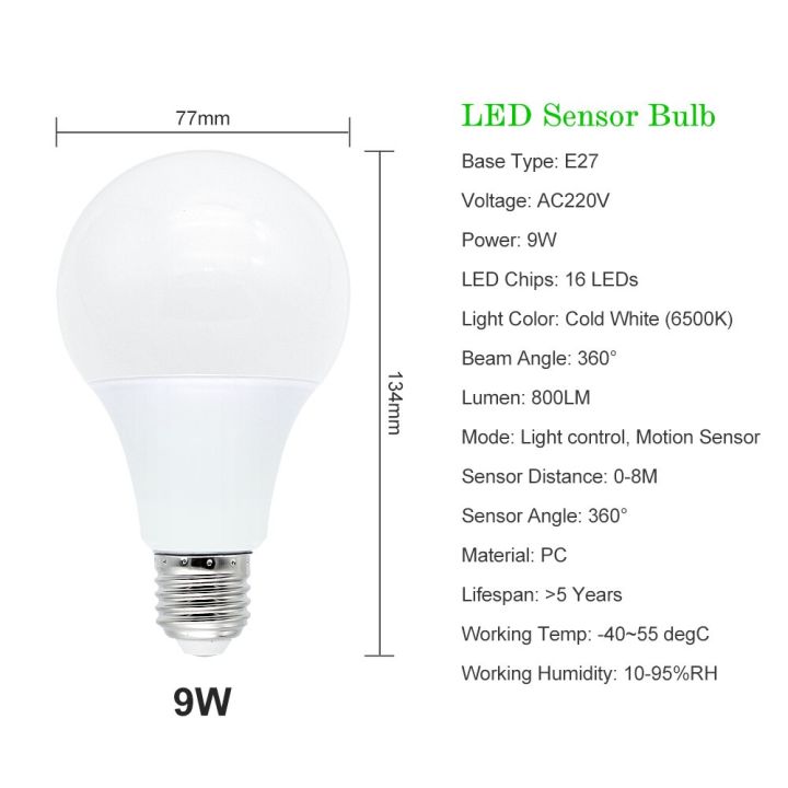 worth-buy-ไฟเซ็นเซอร์ตรวจจับการเคลื่อนไหว-pir-e27-220v-5w-7w-9w-12w-โคมไฟหลอดไฟ-led-ที่ตรวจกับการเคลื่อนไหวบันไดห้องโถงทางเดินทางเดินทางเดินกลางคืน