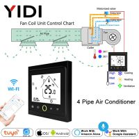 เครื่องควบคุมอุณหภูมิเครื่องปรับอากาศส่วนกลางอัจฉริยะ Wi-Fi 4ท่อ2ตัวความเร็ว3ระดับชุดพัดลมม้วนส่งสัญญาณเสียงไร้สายตัวควบคุมอุณหภูมิ Alexa