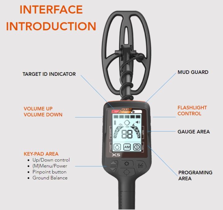 เครื่องตรวจจับโลหะ-quest-x5-metal-detector-เครื่องหาทอง-เครื่องตรวจจับโลหะใต้ดิน-จานลงน้ำได้-ของแท้จากอเมริกา