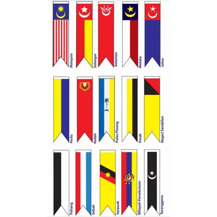 Negeri malaysia bendera Kenali Bendera
