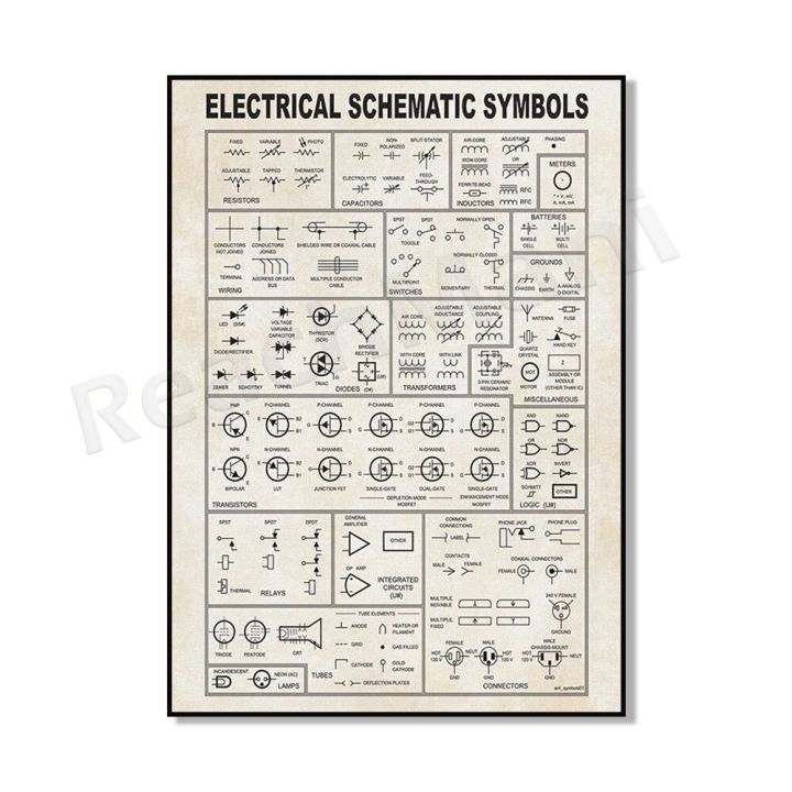 ทฤษฎีอิเล็กทรอนิกส์พื้นฐานผ้าใบ-โปสเตอร์สัญลักษณ์แผนผังไฟฟ้าสำหรับความรู้ช่างไฟฟ้าและศิลปะวิศวกรอิเล็กทรอนิกส์