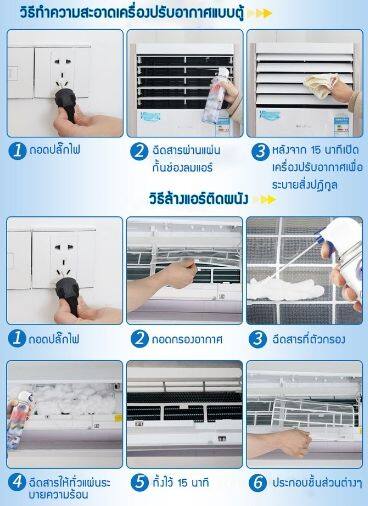 สเปรย์โฟมล้างแอร์-โฟมล้างแอร์-สเปรย์ล้างแอร์-500-ml-air-conditioner-foam-cleaner-สเปรย์โฟมล้างคอยล์เย็น-ล้างแอร์บ้าน-เครื่องปรับอากาศ-แอร์รถยนต์