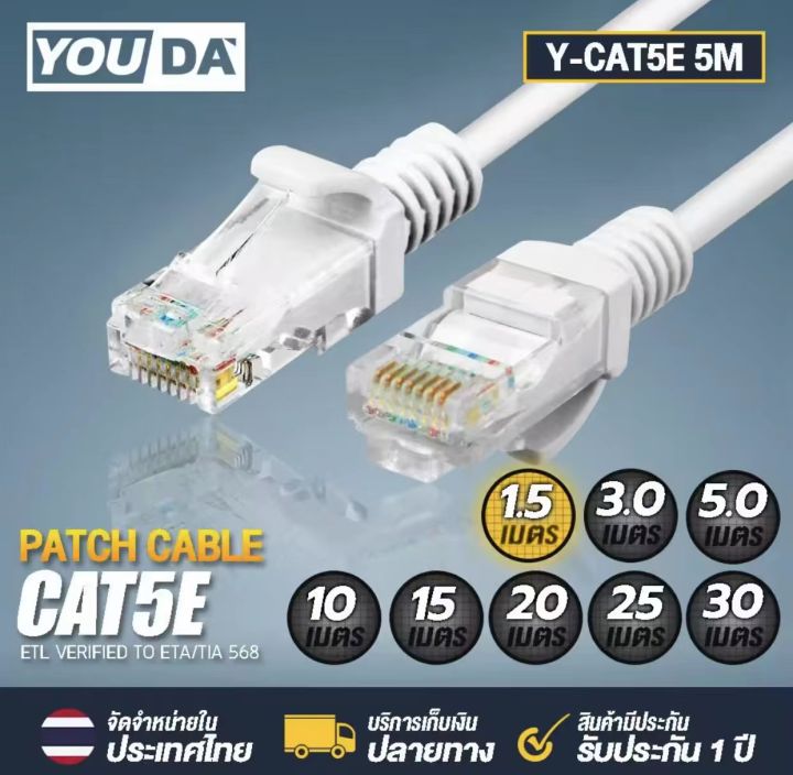 สายแลนcat5elan-สายเน็ตคอม-25m-20m-15m-10m-5m-3m-สายเเลน-ที่ดีที่สุด-วิ่งเต็มสเปก-รองรับinternet-พร้อมใช้งาน-เข้าหัวสำเร็จรูป-จัดส่ง-24-ชั่วโมง-สายแลน