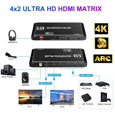 2023 HDMI 4X2ดีที่สุด Matrix 4K 60Hz HDR HDMI ARC สวิทซ์แยก4 In 2 Out Optical SPDIF + 3.5Mm แจ็คเสียง HIFI ตัวสลับ HDMI