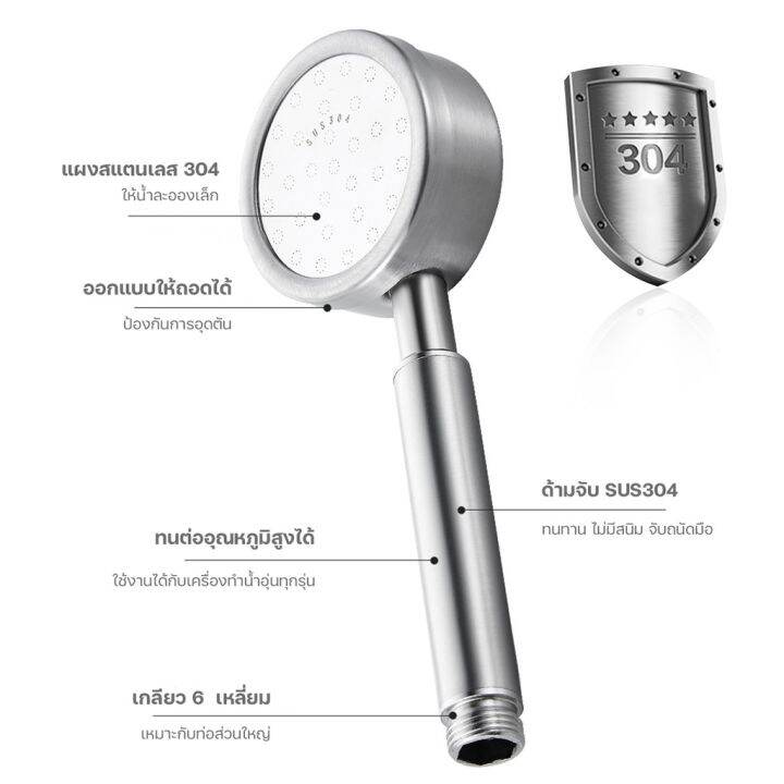 high-pressure-shower-head-ฝักบัวแรงดันสูง-สแตนเลส-304-แท้ไม่มีสนิม-พร้อมสายฝักบัวสแตนเลส-น้ำแรงและนุ่ม-ประหยัดน้ำ-ฝักบัวอาบน้ำ-ฝักบัวแรงดันสูงของแท้-shower-head-ฝักบัวอาบน้ำ