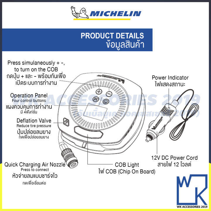 michelin-mini-tyre-inflator-ปั๊มลมไฟฟ้ามิชลิน-ขนาดพกพา-ที่สูบลม-เติมลมยาง-วัดลม-เช็คลมยาง-มิชลิน-รุ่น-m2201-ใหม่