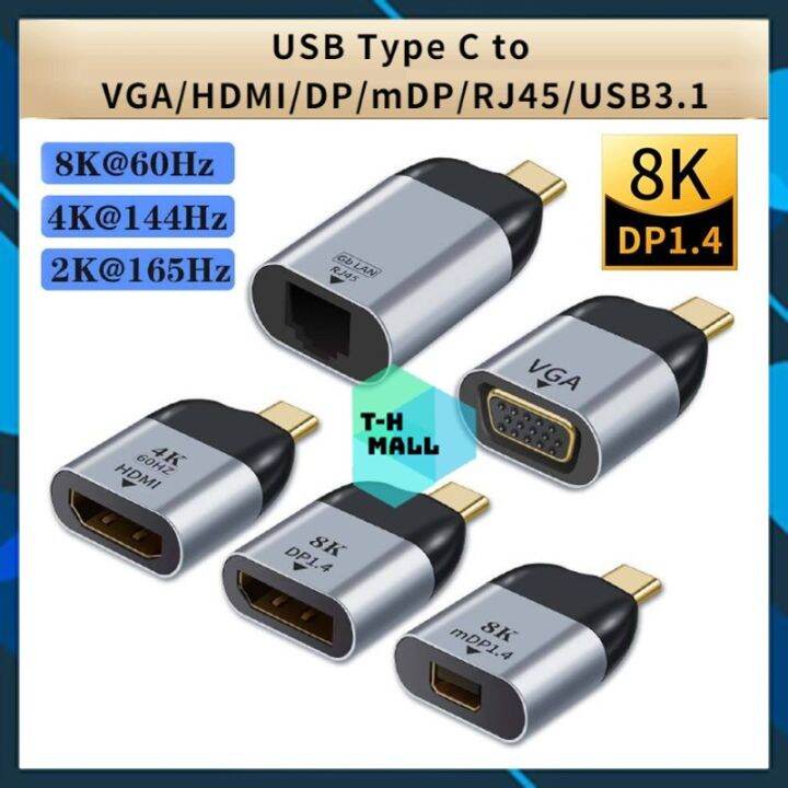 B U Chuy N I Type C Sang Hdmi Mini Dp Displayport K Hz Type C