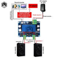 +——{} High Power Digital HIFI Power Amplifier Board 2*120W XH-M572 TPA3116D2 Chassis Dedicated Plug-In Input 5V 24V 28V Output 120W