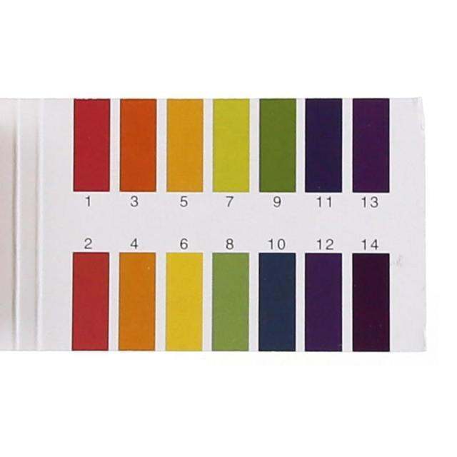 80 Strips/pack PH Test Paper Litmus Full PH Meter 114 Indicator Paper