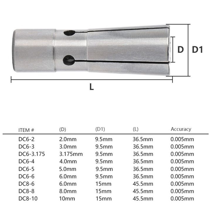 r8-collet-chuck-dc6-dc8-collet-milling-machine-r8-collet-clamping-milling-เครื่องมือ-holder-collet-chuck-set-spring-collet