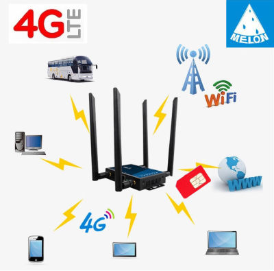 3G-4G Router เราเตอร์ใส่ซิม High-Performance Fast and Stable Industrial grade