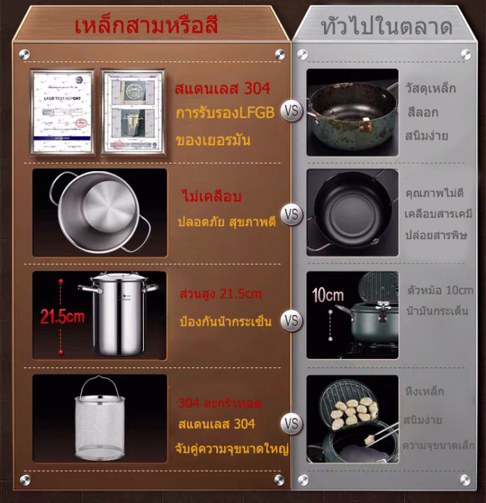 ssgp-หม้อ-หม้อทอด-ขนาด-4-ลิตร-หม้อทอดไฟฟ้าสแตนเลส-เครื่องทอดไฟฟ้า-ทอดเฟรนซ์ฟราย-หม้อทอดลูกชิ้น-หม้อสตูว์-หม้อทอดไฟฟ้า-ซึ้งนึ่งอาหาร