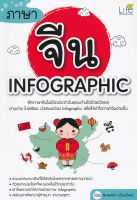 Bundanjai (หนังสือภาษา) ภาษาจีน Infographic