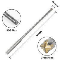 ดอกสว่านสว่านไฟฟ้า260มม./370มม./460มม./570มม. เหล็กทังสเตนแบบข้าม SDS สูงสุดสำหรับการก่ออิฐคอนกรีตหินที่เจาะหินบิต