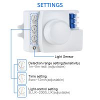 【support】 Kings Trading mall สวิตช์เซ็นเซอร์ตรวจจับการเคลื่อนไหวด้วยไมโครเวฟ220V-240V 5.8GHz สำหรับแสงที่ร้อนแรงที่สุด