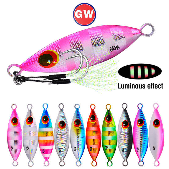 10สีจมหนัก-minnow-10-60กรัมโลหะช้าจิ๊ก3d-ตาเลเซอร์เหยื่อตกปลา5-8-5เซนติเมตรตกปลาล่อ