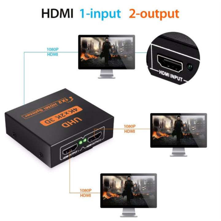 hd-switcher-4k-1080p-avidio-ลิงค์มัลติมีเดียเอชดีสวิทช์อินเตอร์เฟสอะแดปเตอร์มีอินดิเคเตอร์-led-1อินพุต2ปลั๊กส่งออก-splitter