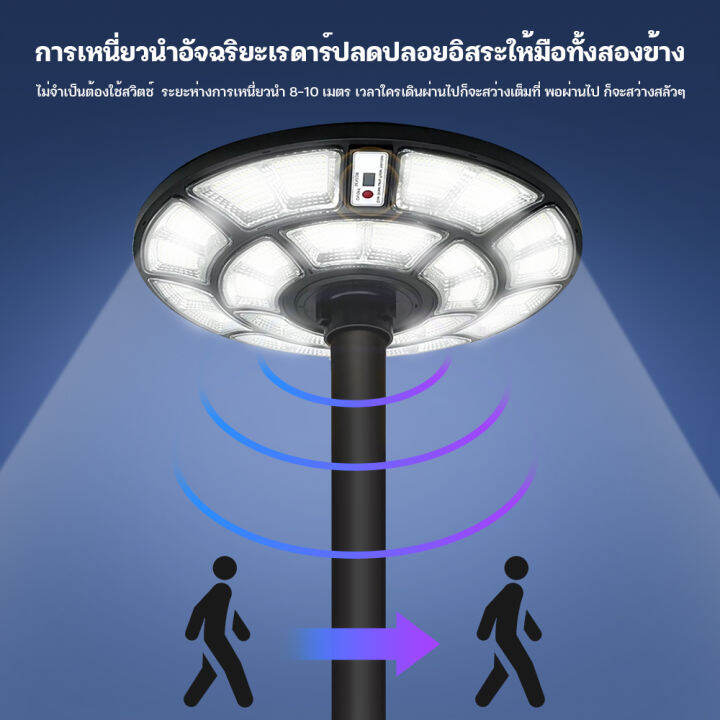 สว่างยันเช้า-ไฟโซล่าเซลล์-ufo-ไฟถนนโซล่าเซลล์-150000w-ไฟถนนเซลล์สุริยะ-ไฟพลังงานแสงอาทิตย์-เซลล์แสงอาทิตย์-ไฟ-led-พลังงานแสงอาทิตย์-ไฟถนน-ไฟเซลล์ส