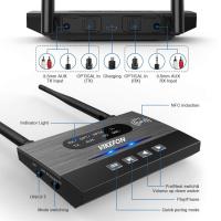 80เมตร Aptx HD Latency ต่ำบลูทูธ5.0รับส่งสัญญาณเสียง SPDIF 3.5มิลลิเมตร AUX แจ็คอาร์ซีเออะแดปเตอร์ไร้สายสำหรับรถทีวีพีซีคู่2