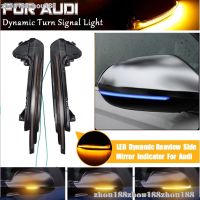 สำหรับ Audi A6 RS6 4G C7 7.5 2012-2018 Dynamic เลี้ยวไฟสัญญาณ LED กระจกมองข้างมองหลัง Sequential Indicator Binker Lamp (08)