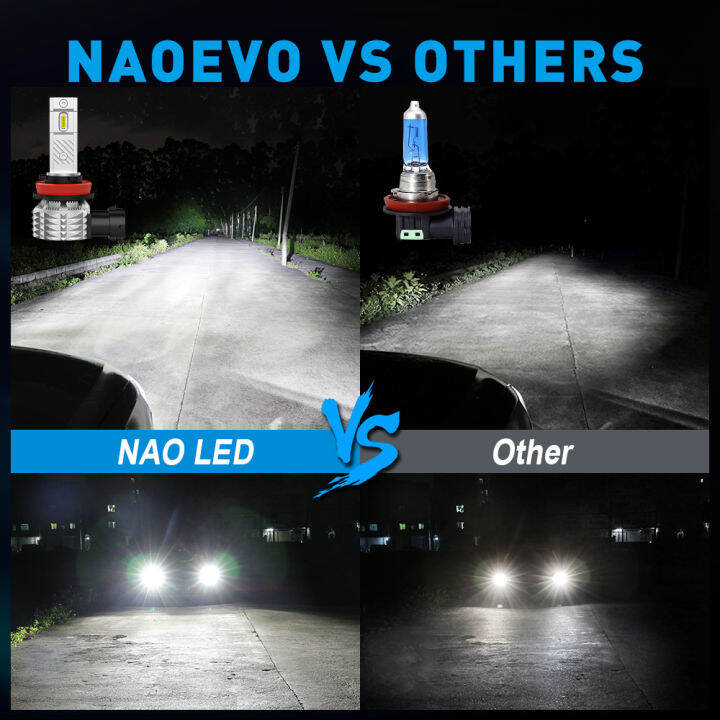 nao-h11-led-h7-หมอกไฟh8-h9-hb3-9005-hb4-9006-ไฟหน้ารถหลอดไฟไร้สาย-36w-12000lm-6500kสีขาวcsp-drlหลอดไฟอัตโนมัติ-12v-dliqnzmdjasfg