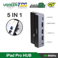 UGREEN รุ่น 70688 USB-C 5 in 1 Multifunction Adapter