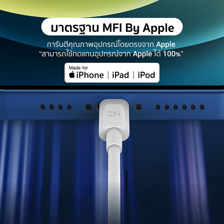 ราคาพิเศษ-299-บ-zmi-ha716-al870-หัวชาร์จเร็ว-iphone-รองรับเทคโนโลยี-pd-20w