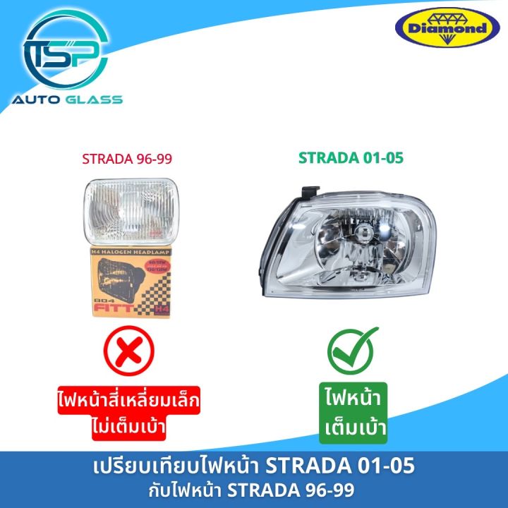 ไฟหน้า-mitsubishi-l200-strada-สตราด้ารุ่นไฟตาเพชร-ปี-2001-2005-งานยี่ห้อตราเพชร-diamond