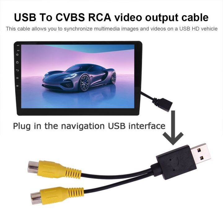 adaptor-output-video-usb-ke-cvbs-ke-kabel-antarmuka-rca-input-usb-2-port-video-pemutar-tv-android-aksesori-radio-mobil