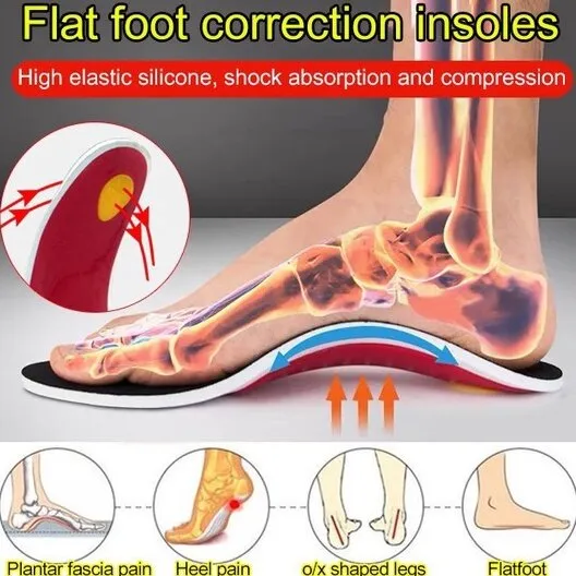 coolrich Orthotic Flat Feet Arch Support Insoles Metatarsal Orthotic