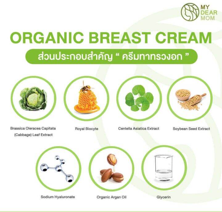 my-dear-mom-organic-breast-cream-ครีมทาทรวงอกสูตรออร์แกนิก-120-g