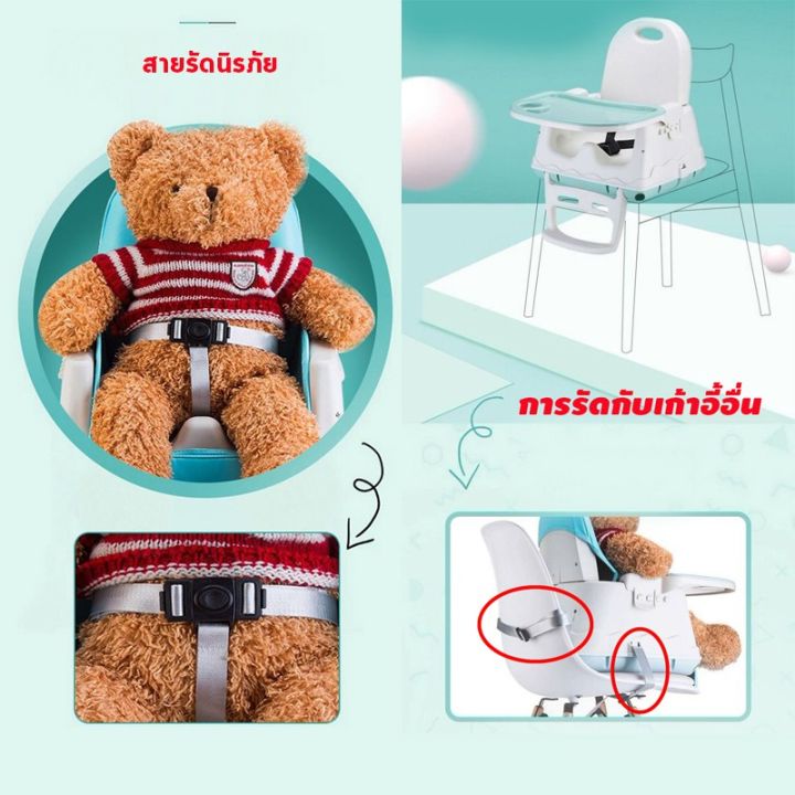 เก้าอี้กินข้าวเด็ก-เก้าอี้ทานข้าวเด็ก-เก้าอี้เด็ก-โต๊ะกินข้าวเด็ก-high-chair-multifuntion-ฟรี-เบาะนั่ง-ถาดรองอาหาร