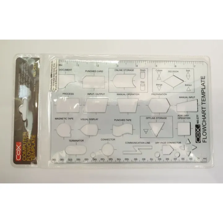 COX Computer Flowchart Template C773RY | Lazada PH