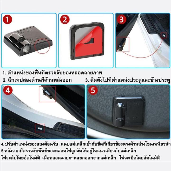 ส่งเร็วจากไทย-ไฟติดประตูรถยนต์-ไฟต้อนรับรถยนต์-ไฟประตูรถยนต์อัติโนมัติ-ไฟจะติดเมื่อเปิดประตู-และดับเองภายใน-2-นาที