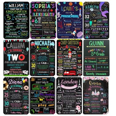 Funny Text Welcome Birthday Bless Word Tin Sign Art Graffiti Decorative Wall Plates Metal Signs Print Poster Black Plaques Decor