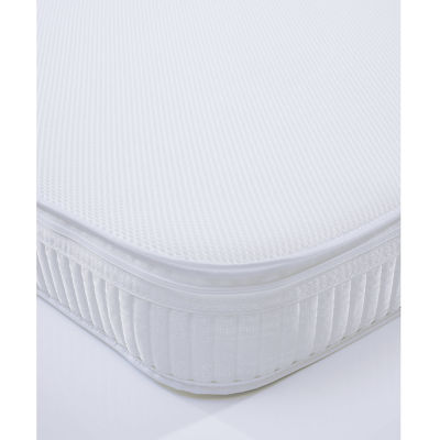 ที่นอนเด็ก mothercare cot SAFEseal foam mattress with Spacetec and COOLMAX freshFX N0682