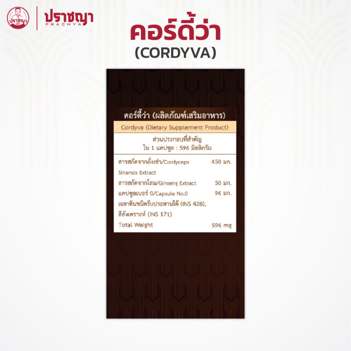 ปราชญาสมุนไพร-คอร์ดี้ว่า-cordyva-เสริมแบบองค์รวม