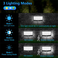 468LED ไฟพลังงานแสงอาทิตย์กลางแจ้ง PIR Motion Sensor แสงแดดกันน้ำสวนลานถนนโคมไฟติดผนังโคมไฟกลางแจ้ง