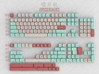 ✵✓✢ Double Shot Mechanical Keycaps