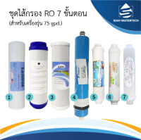 ชุดไส้กรอง Ro 7 ขั้นตอน 75gpd.