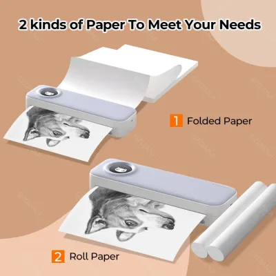 300Dpi กระดาษ A4ความร้อน A40เครื่องพิมพ์เทอร์มอลพกพาได้ F2S สำหรับมือถือรองรับการพิมพ์แบบม้วนกระดาษ Papar ขนาด111มม./210มม.