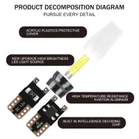 2ชิ้น T10 W5W LED หลอดไฟรถยนต์แสงซังชิปโปรโมชั่นลิ่มใบอนุญาต D OOM ที่จอดรถโคมไฟ DRL รถจัดแต่งทรงผม12โวลต์6000พัน