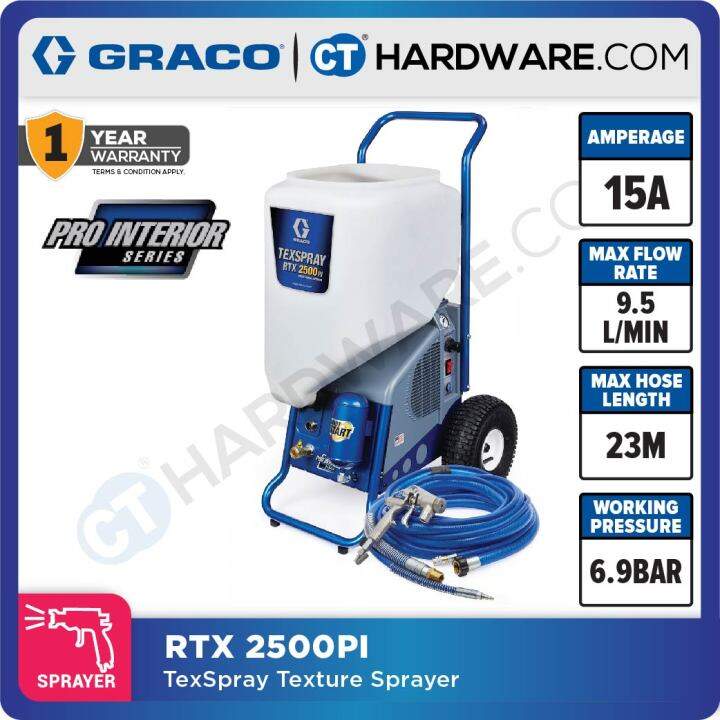 GRACO TEXSPRAY RTX 2500PI TEXTURE SPRAYER 230V 2.5 GAL/MIN 1.7HP X