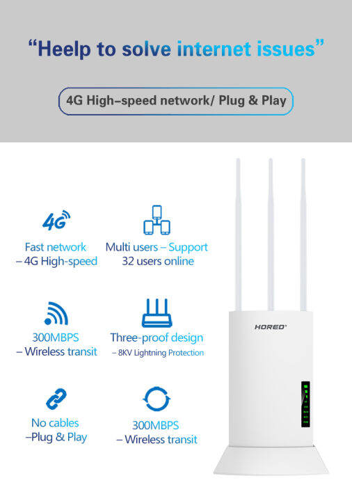 4g-cpe-router-outdoor-150mbps-ใส่ซิม-รองรับ-3g-4g-with-external-antenna-for-intelligent-transportation-3-high-gain-antennas-indoor-amp-outdoor-high-performance-industrial-grade